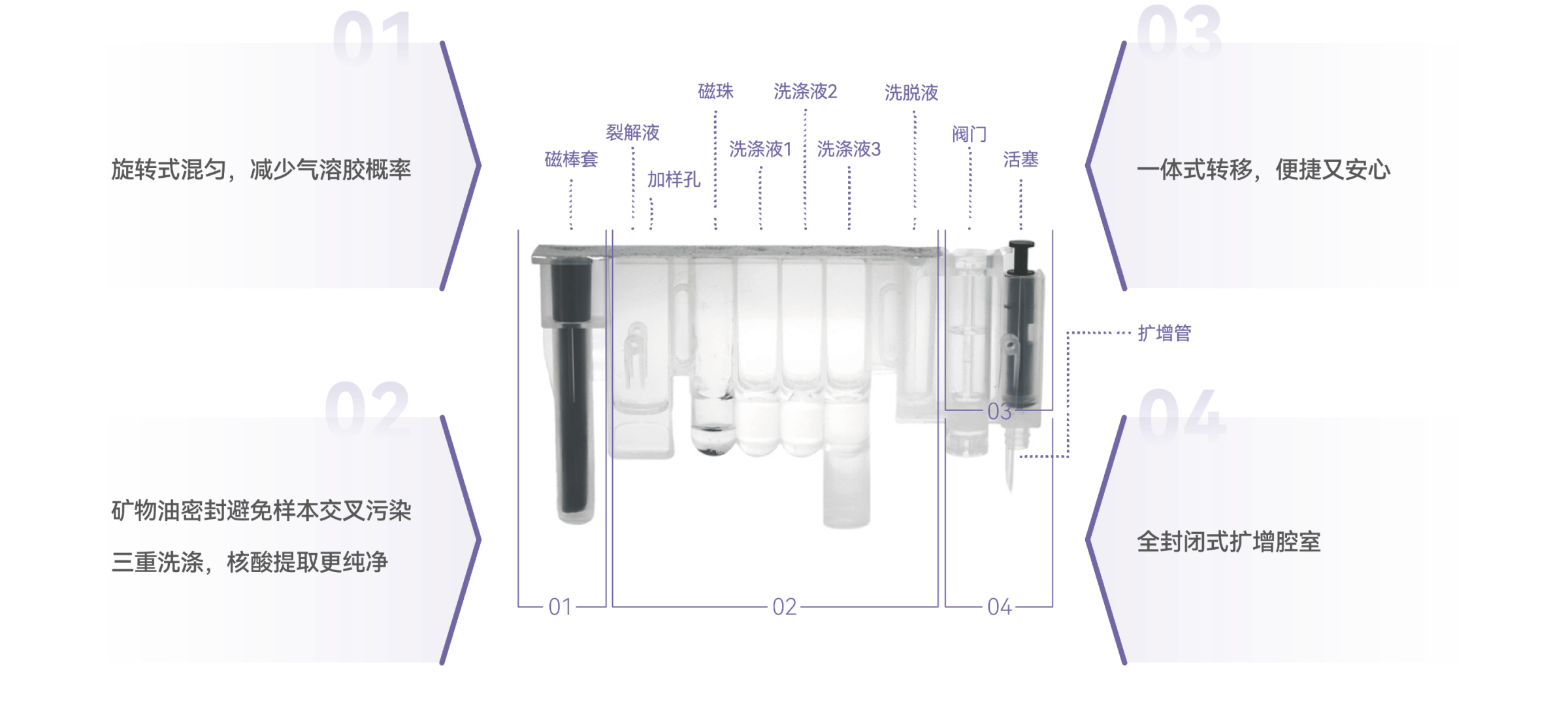 未標S題-2 SS1.png